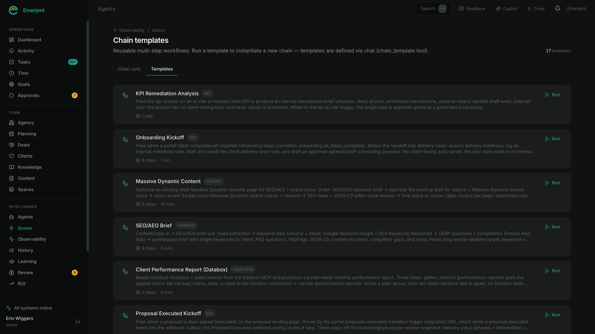 Chain templates: reusable multi-step workflows like Onboarding Kickoff and Client Performance Report, each with its steps, run count, and a Run button.